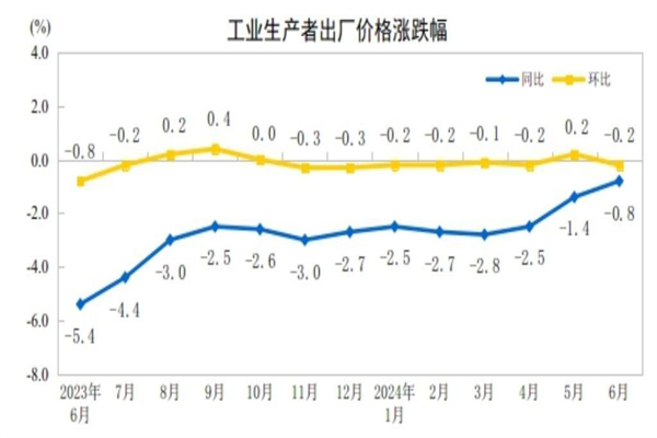 如何杠杆证券：放大收益，也放大风险？