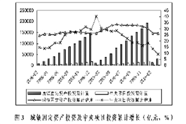 线上炒股融资平台：撬动财富杠杆，风险与机遇并存