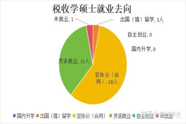 股票配资在哪里靠谱？