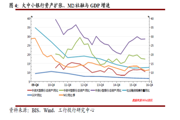 炒股配资行情：杠杆投资的风险与机遇