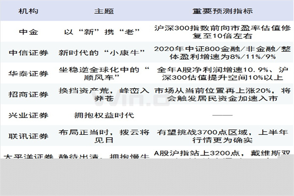 配资网之家：谨慎选择，稳健投资，成就财富梦想